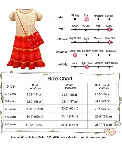 Encanto Isabella Dress Costume For Girls Cosplay Dolores Madrigal Princess Dress Halloween Dress Up With Bag $28.95 Kids' Cos...