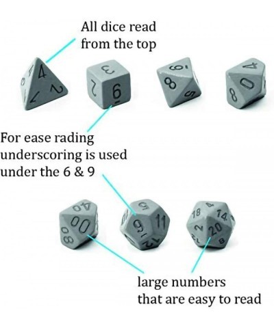 Gemini Polyhedral 20-Die Set Blue-Green with Gold Numbers Dice for Dungeons and Dragons (DND) Role Playing Games MTG Pathfind...