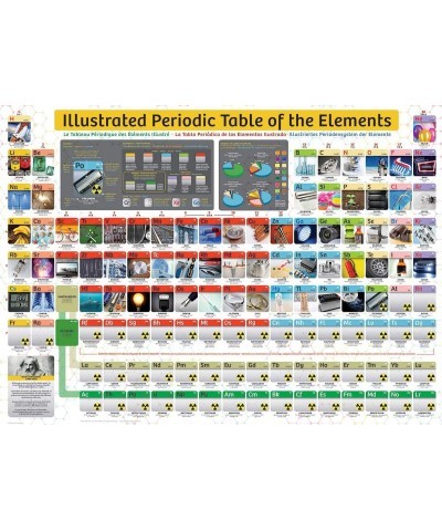 (EURHR) Illustrated Periodic Table of The Elements 300Piece Puzzle 300Piece Jigsaw Puzzle $27.47 Jigsaw Puzzles