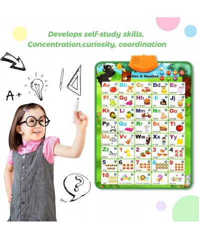 Toddler Electronics Interactive Alphabet Wall Chart Preschool Toys for Daycare Kids Kindergarten Boys and Girls Fun Gifts ABC...