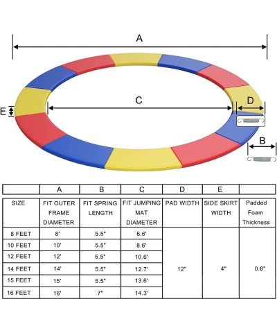 8Ft 10Ft 12Ft 14Ft 15Ft 16Ft Trampoline Pad Tear-Resistant Edge Cover Springs Protection Pad All Weather Replacement Trampoli...