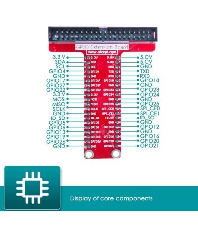 RFID Starter Kit for Raspberry Pi 4 3 2 Model B B+ Stepper Motor ADXL345 40-pin GPIO Extension Board Breadboard with C and Py...