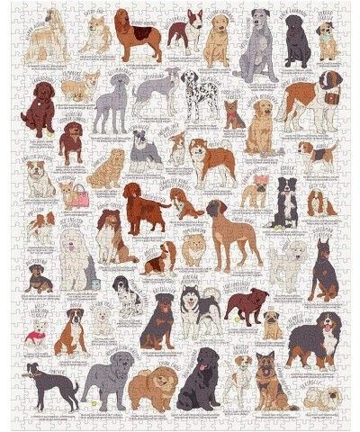 Dog Lover's 1 000-Piece Jigsaw Puzzle – Dog Puzzle with Informational Image About Different Breeds Sturdy Storage Tube Includ...