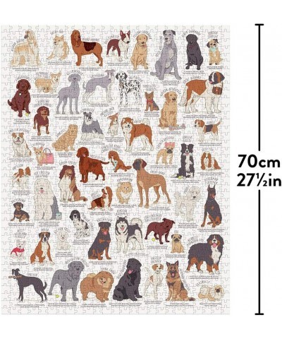 Dog Lover's 1 000-Piece Jigsaw Puzzle – Dog Puzzle with Informational Image About Different Breeds Sturdy Storage Tube Includ...